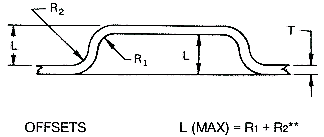Metal Stamping Recommendation Limits of Embossed Parts