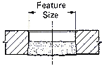 Metal Stamping Specification and Measurement of Punched Holes