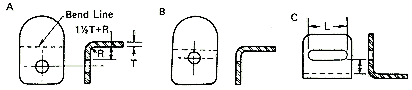 Metal Stamping Piercing - Adjacent To Bends