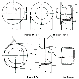 Metal Stamping Specification and Characteristics of Drawn Parts