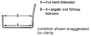 Metal Stamping Dimensioning Practices for Press Brake